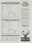 Page: - 117 | Golf Digest