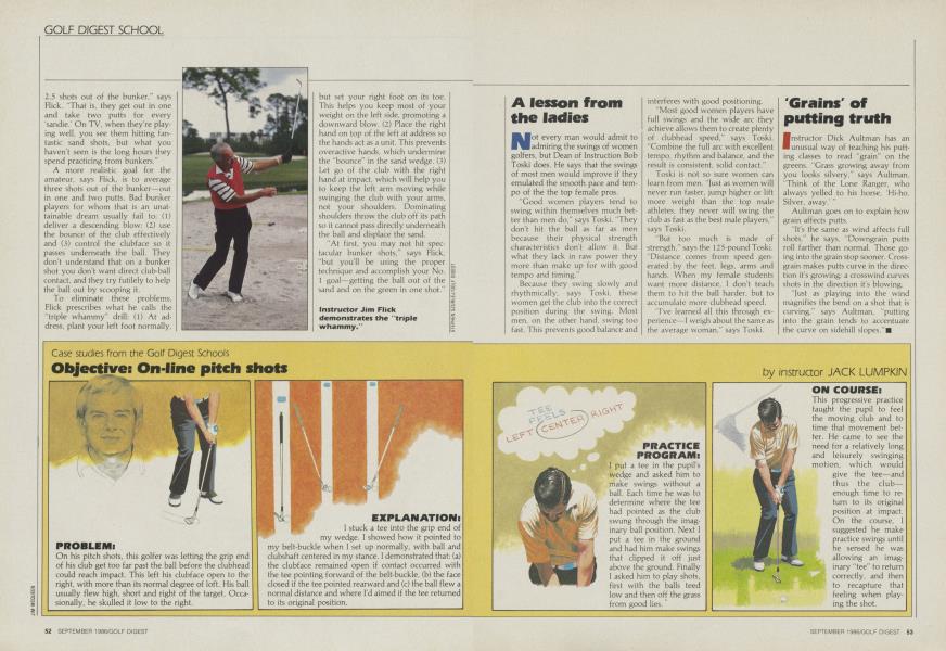 Case Studies from the Golf Digest Schools