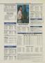 Page: - 127 | Golf Digest
