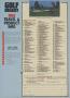 Page: - 129 | Golf Digest