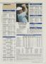 Page: - 155 | Golf Digest