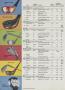 Page: - 85d | Golf Digest
