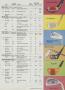 Page: - 85g | Golf Digest