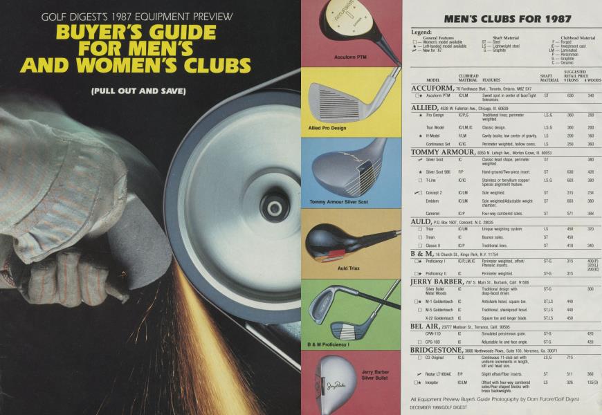 Buyer's Guide for Men's and Women's Clubs