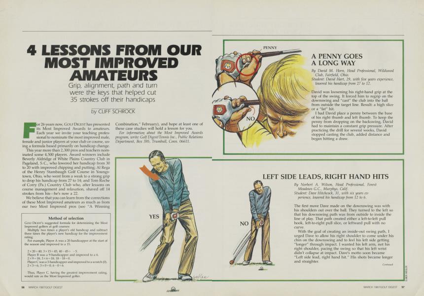 4 LESSONS FROM OUR MOST IMPROVED AMATEURS