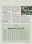 Page: - 57 | Golf Digest