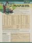 Page: - 159 | Golf Digest