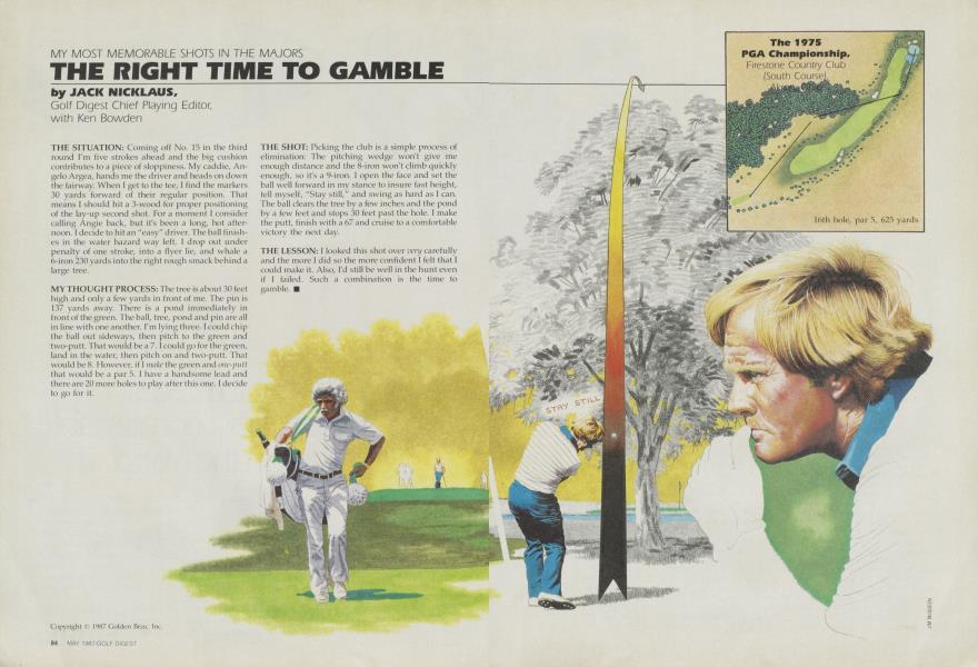 THE RIGHT TIME TO GAMBLE