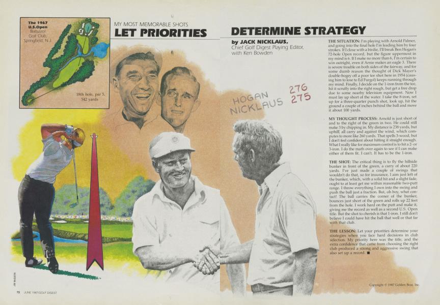 LET PRIORITIES DETERMINE STRATEGY