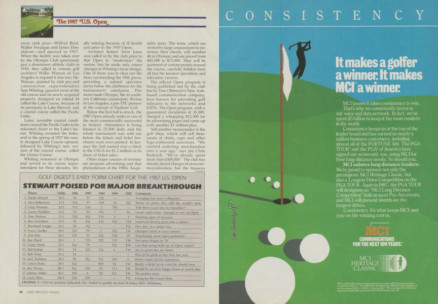 MCI HERITAGE CLASSIC