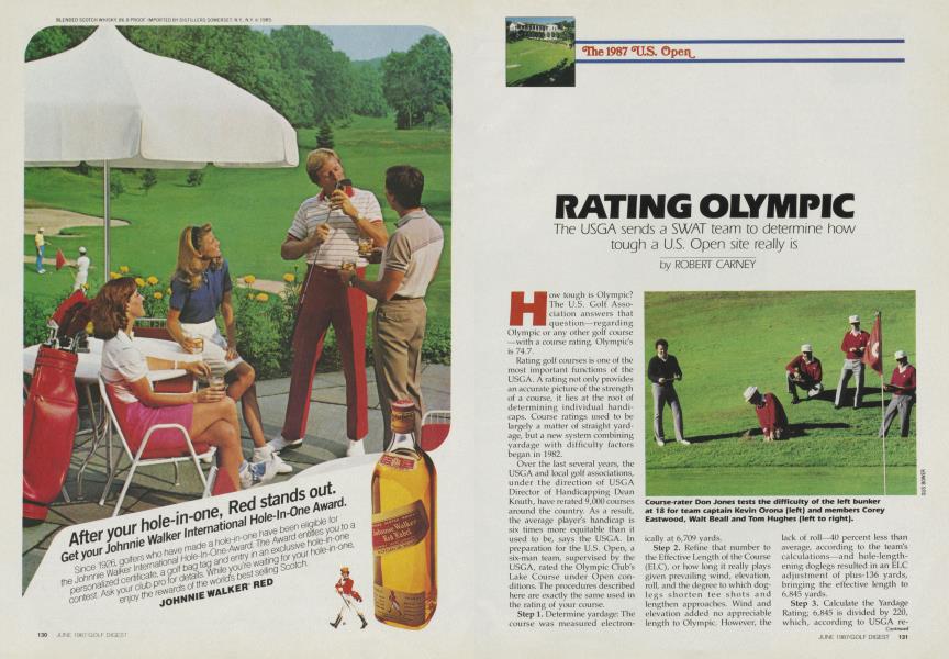 RATING OLYMPIC