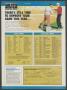 Page: - 143 | Golf Digest