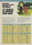 Page: - 78 | Golf Digest