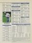 Page: - 151 | Golf Digest