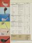Page: - 72 | Golf Digest