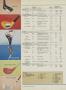 Page: - 76 | Golf Digest