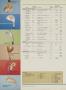 Page: - 78 | Golf Digest