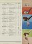Page: - 81 | Golf Digest