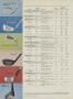 Page: - 88 | Golf Digest