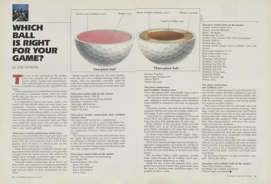 WHICH BALL IS RIGHT FOR YOUR GAME?