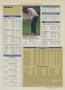 Page: - 143 | Golf Digest