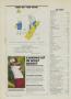Page: - 146 | Golf Digest