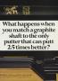 Page: - 125 | Golf Digest