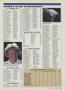 Page: - 239 | Golf Digest