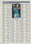 Page: - 240 | Golf Digest