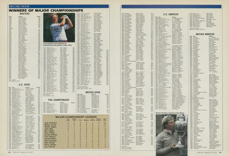 WINNERS OF MAJOR CHAMPIONSHIPS