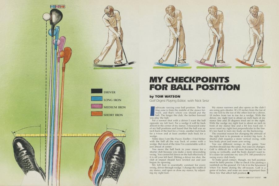 MY CHECKPOINTS FOR BALL POSITION