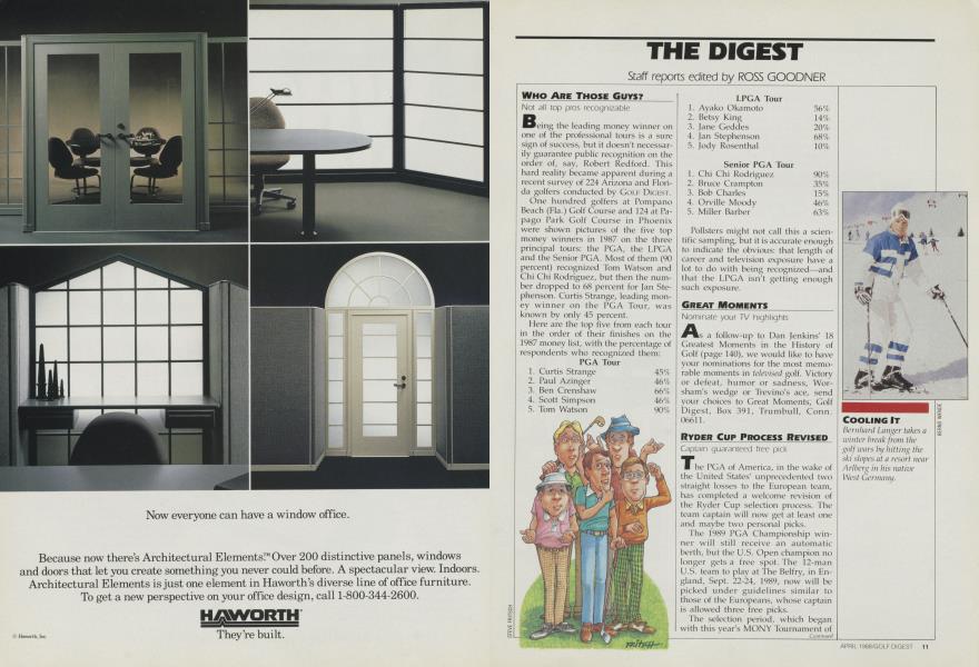THE DIGEST