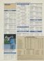 Page: - 206 | Golf Digest