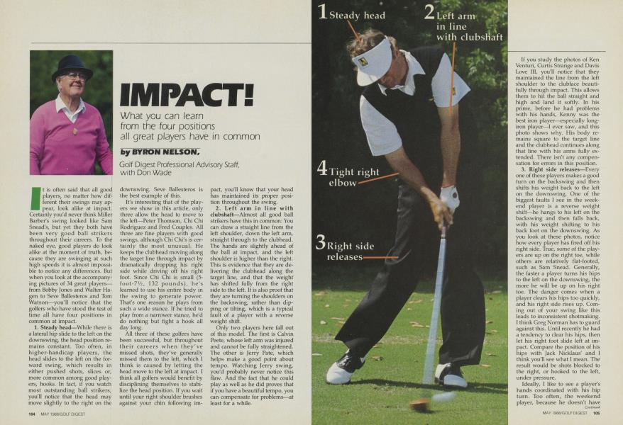IMPACT!