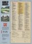 Page: - 205h | Golf Digest