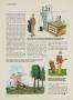 Page: - 98 | Golf Digest