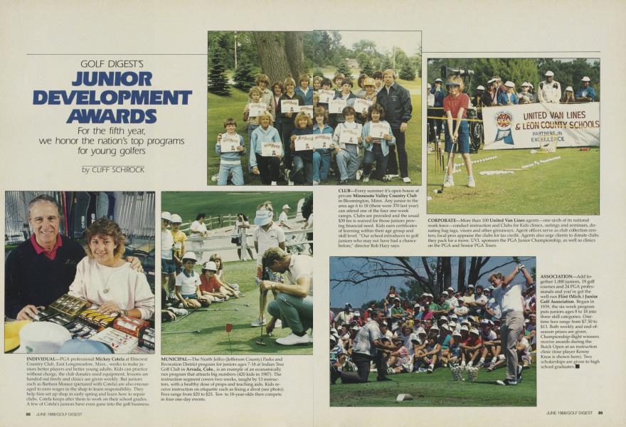 JUNIOR DEVELOPMENT AWARDS