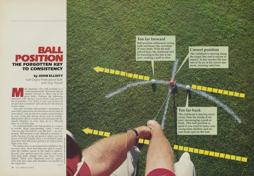 BALL POSITION