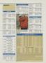 Page: - 193 | Golf Digest