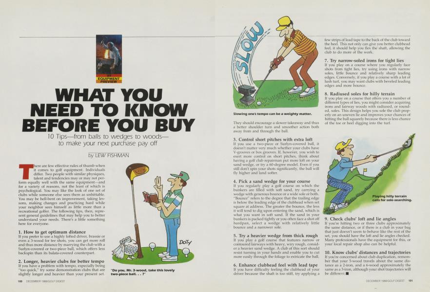 WHAT YOU NEED TO KNOW BEFORE YOU BUY