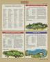 Page: - 123 | Golf Digest