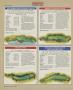 Page: - 124 | Golf Digest