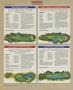 Page: - 128 | Golf Digest