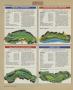 Page: - 130 | Golf Digest