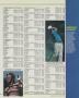 Page: - 229 | Golf Digest