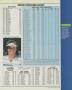 Page: - 237 | Golf Digest