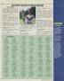 Page: - 251 | Golf Digest
