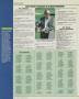 Page: - 252 | Golf Digest