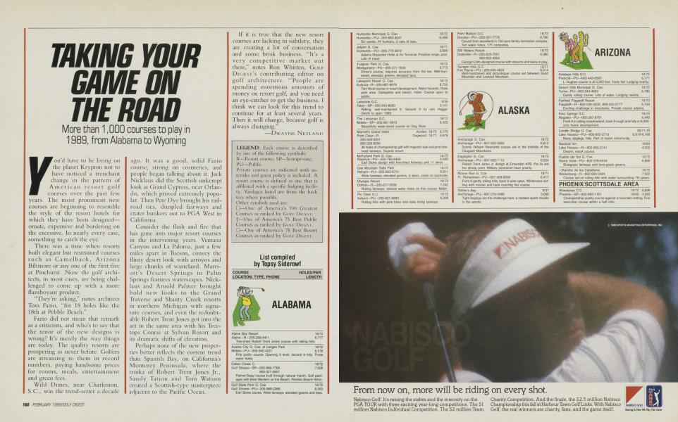 TAKING YOUR GAME ON THE ROAD