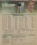 Page: - 151 | Golf Digest